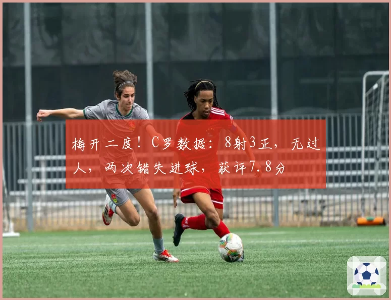 梅开二度!C罗数据:8射3正,无过人,两次错失进球,获评7.8分