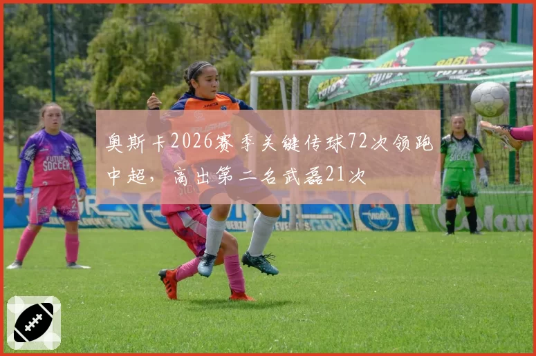 奥斯卡2026赛季关键传球72次领跑中超，高出第二名武磊21次